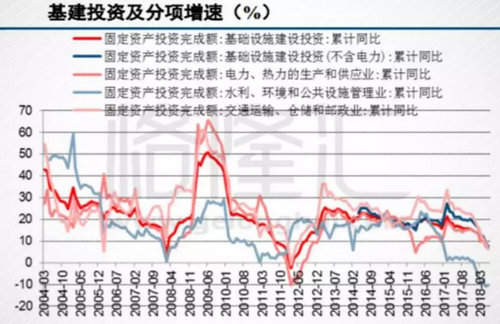 砂石骨料大商機(jī)——萬(wàn)億基建來(lái)襲，27個(gè)高鐵項(xiàng)目將開工建設(shè)