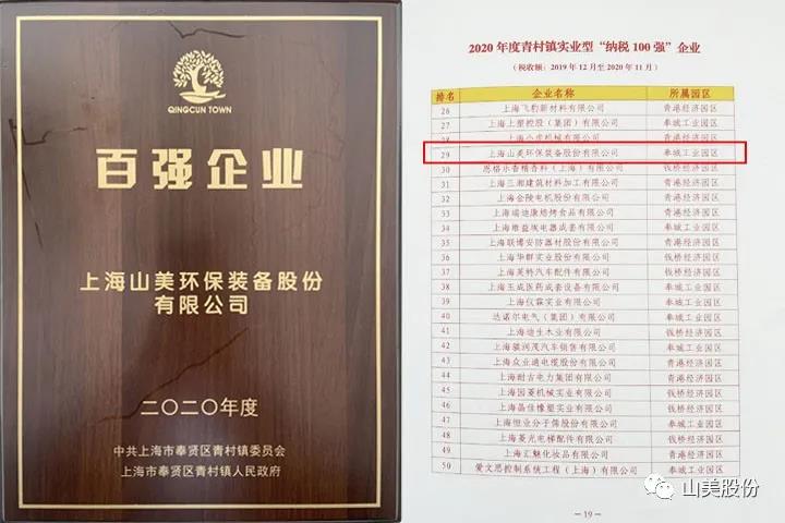 蓄勢待發(fā)｜上海山美股份邀您攜手同行，共贏2022!