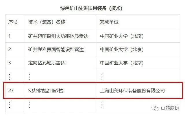 新年快樂 | 回首2022，闊步2023